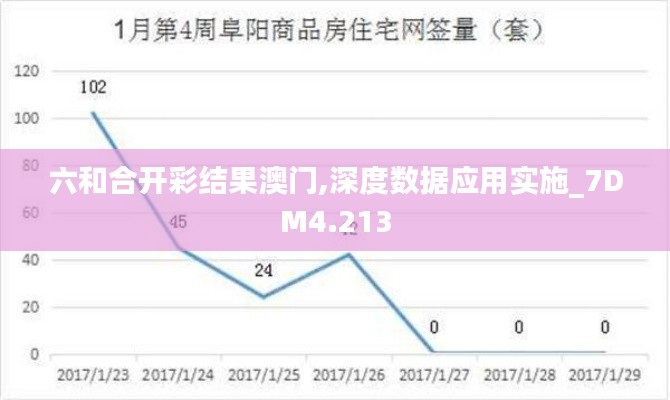 六和合开彩结果澳门,深度数据应用实施_7DM4.213