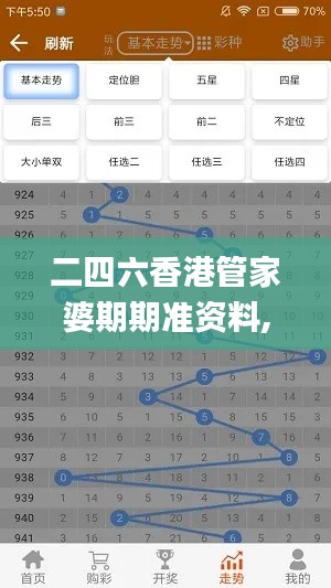 二四六香港管家婆期期准资料,收益说明解析_CT4.995