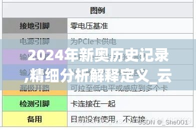 2024年新奥历史记录,精细分析解释定义_云端版2.859