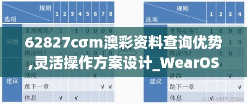 62827cσm澳彩资料查询优势,灵活操作方案设计_WearOS7.878