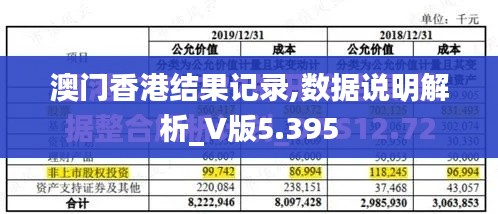 澳门香港结果记录,数据说明解析_V版5.395