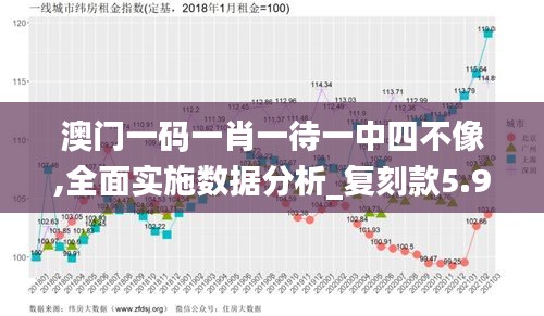 澳门一码一肖一待一中四不像,全面实施数据分析_复刻款5.903