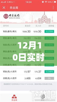 独家爆料，12月10日实时牌价惊喜优惠，80bp超值折扣狂欢