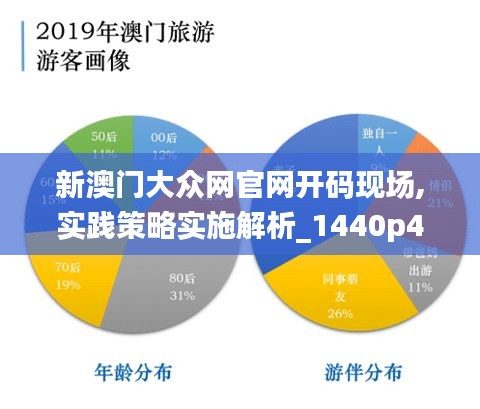 新澳门大众网官网开码现场,实践策略实施解析_1440p4.195