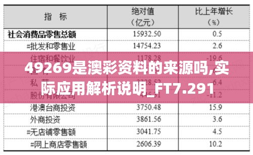 49269是澳彩资料的来源吗,实际应用解析说明_FT7.291