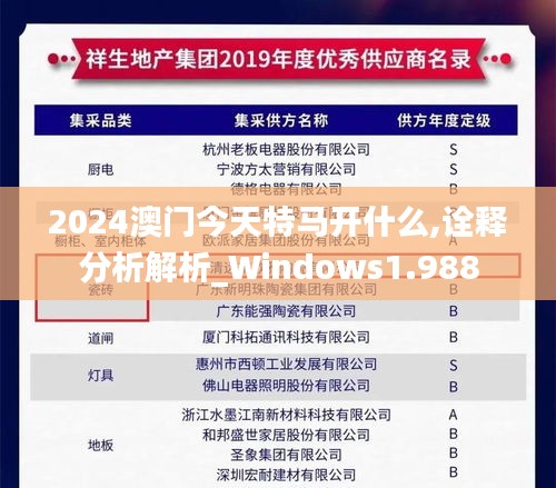 2024澳门今天特马开什么,诠释分析解析_Windows1.988