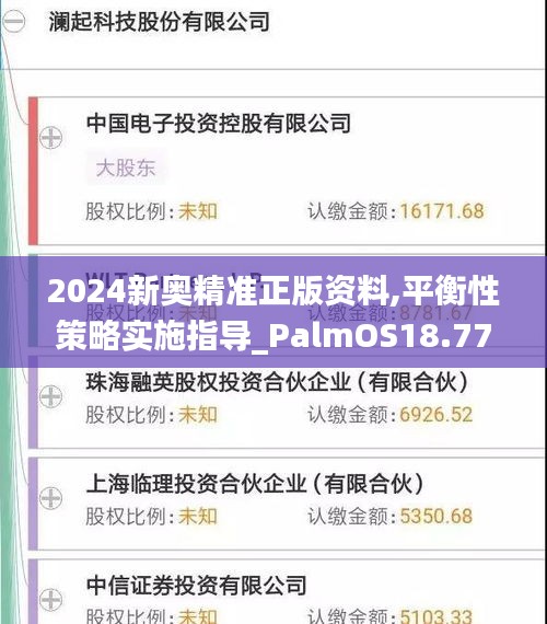 2024新奥精准正版资料,平衡性策略实施指导_PalmOS18.777