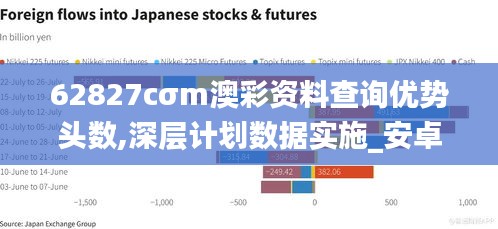 62827cσm澳彩资料查询优势头数,深层计划数据实施_安卓款8.112