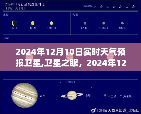 卫星之眼，实时解读2024年12月10日天气预报