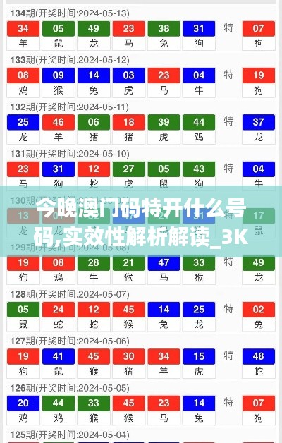 今晚澳门码特开什么号码,实效性解析解读_3K5.892