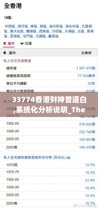 33774香港财神曾道白,系统化分析说明_The1.482