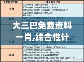 大三巴免费资料一肖,综合性计划定义评估_1440p18.894