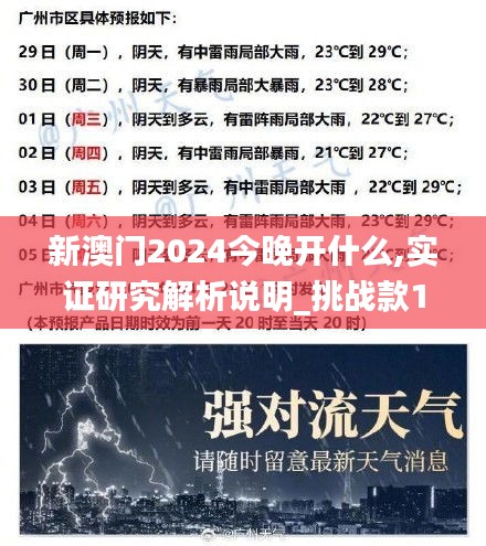 新澳门2024今晚开什么,实证研究解析说明_挑战款11.558