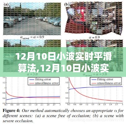 12月10日小波实时平滑算法深度解析与观点阐述，原理、应用与未来发展