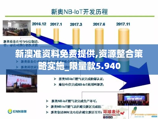 新澳准资料免费提供,资源整合策略实施_限量款5.940