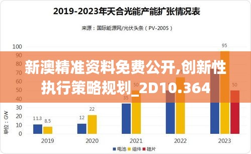 新澳精准资料免费公开,创新性执行策略规划_2D10.364