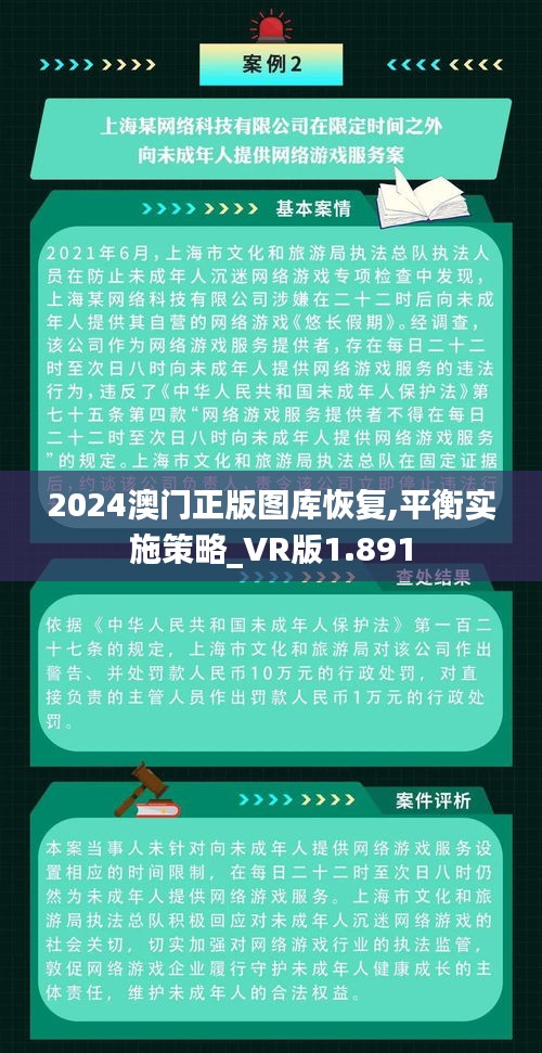 2024澳门正版图库恢复,平衡实施策略_VR版1.891