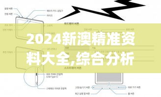 2024新澳精准资料大全,综合分析解释定义_Advanced2.194