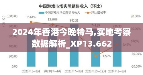 2024年香港今晚特马,实地考察数据解析_XP13.662