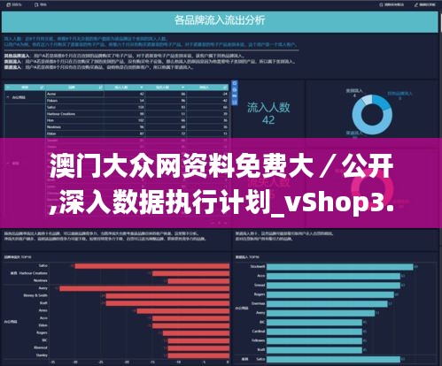 澳门大众网资料免费大／公开,深入数据执行计划_vShop3.202