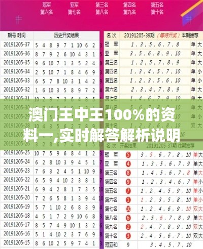 澳门王中王100%的资料一,实时解答解析说明_SHD7.732