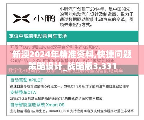 新澳2024年精准资料,快捷问题策略设计_战略版3.331