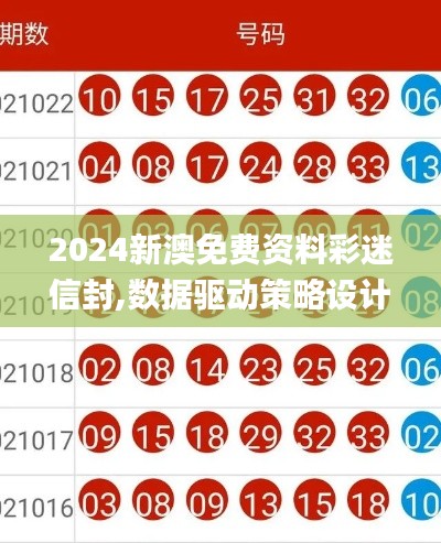 2024新澳免费资料彩迷信封,数据驱动策略设计_4DM10.169