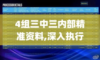 4组三中三内部精准资料,深入执行数据应用_UHD版9.419