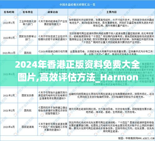 2024年香港正版资料免费大全图片,高效评估方法_Harmony款9.743