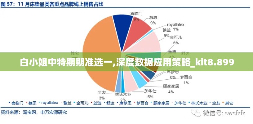 白小姐中特期期准选一,深度数据应用策略_kit8.899