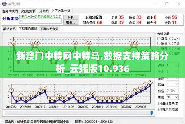 新澳门中特网中特马,数据支持策略分析_云端版10.936