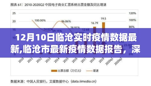 临沧市最新疫情数据报告及防控进展深度解析（实时更新，12月10日）