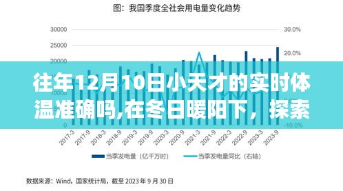 冬日暖阳下的自然探索与内心平静，小天才测温体验之旅的奇妙时刻