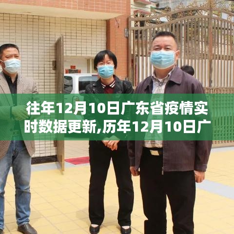 历年与最新实时数据，广东省疫情回顾与影响分析（12月10日更新）