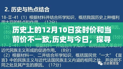 时光之旅，历史与今日的价格变迁，探寻自然美景的时光价值