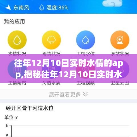 揭秘往年12月10日实时水情APP，功能亮点与技术解析