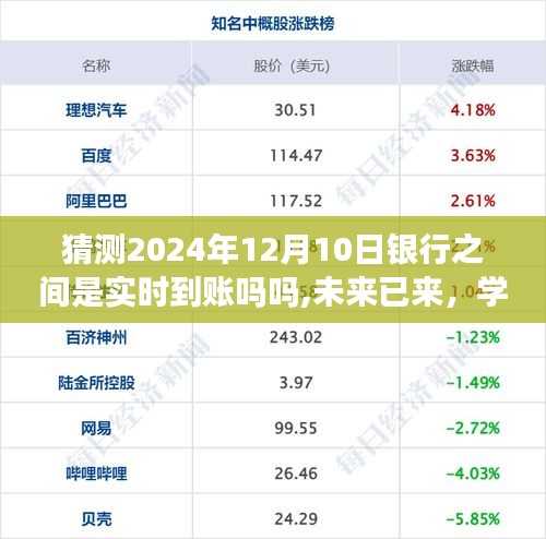 未来金融展望，2024年银行实时到账不再是梦