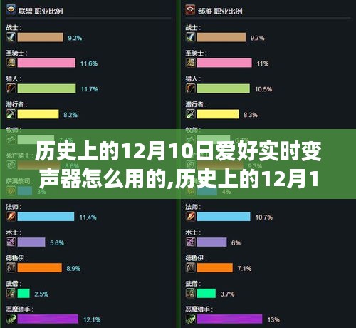 历史上的十二月十日，实时变声器应用解析与个人观点体验分享。