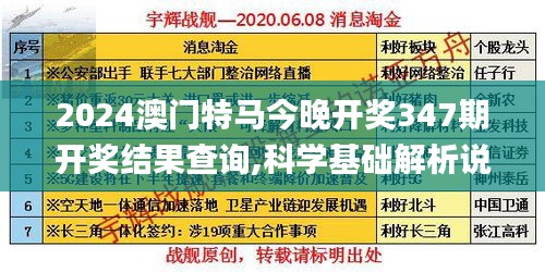 2024澳门特马今晚开奖347期开奖结果查询,科学基础解析说明_PT4.965