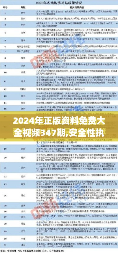 2024年正版资料免费大全视频347期,安全性执行策略_AP11.724