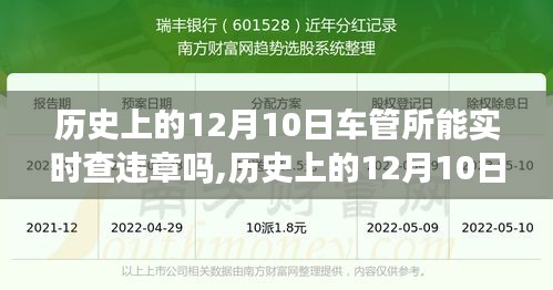 历史上的12月10日车管所实时查违章功能解析与探讨