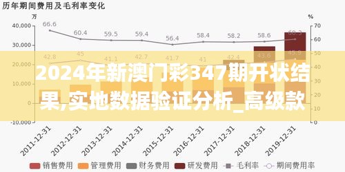 2024年新澳门彩347期开状结果,实地数据验证分析_高级款5.454