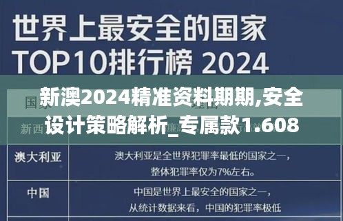 新澳2024精准资料期期,安全设计策略解析_专属款1.608