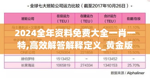 2024全年资料免费大全一肖一特,高效解答解释定义_黄金版3.821