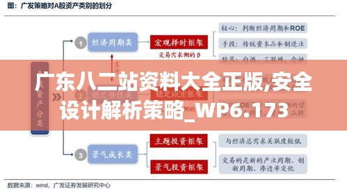 广东八二站资料大全正版,安全设计解析策略_WP6.173