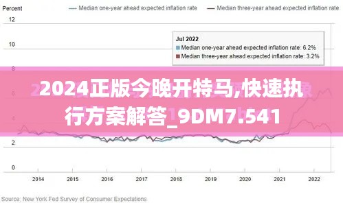 2024正版今晚开特马,快速执行方案解答_9DM7.541