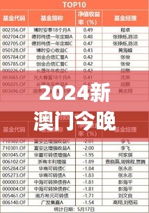 2024新澳门今晚开奖号码和香港,实地数据验证计划_复古版9.715