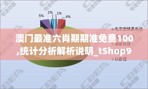 澳门最准六肖期期准免费100,统计分析解析说明_tShop9.223