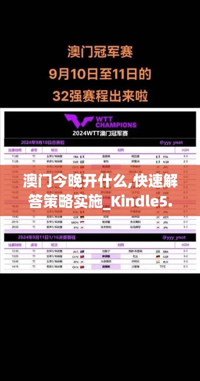 澳门今晚开什么,快速解答策略实施_Kindle5.907