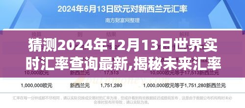 揭秘未来汇率走向，最新全球实时汇率查询分析与预测报告（2024年12月13日）